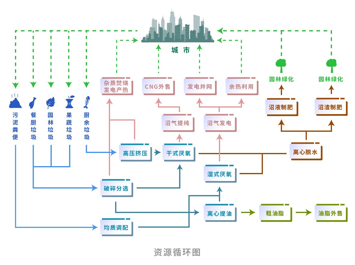 申博官网-相信品牌力量