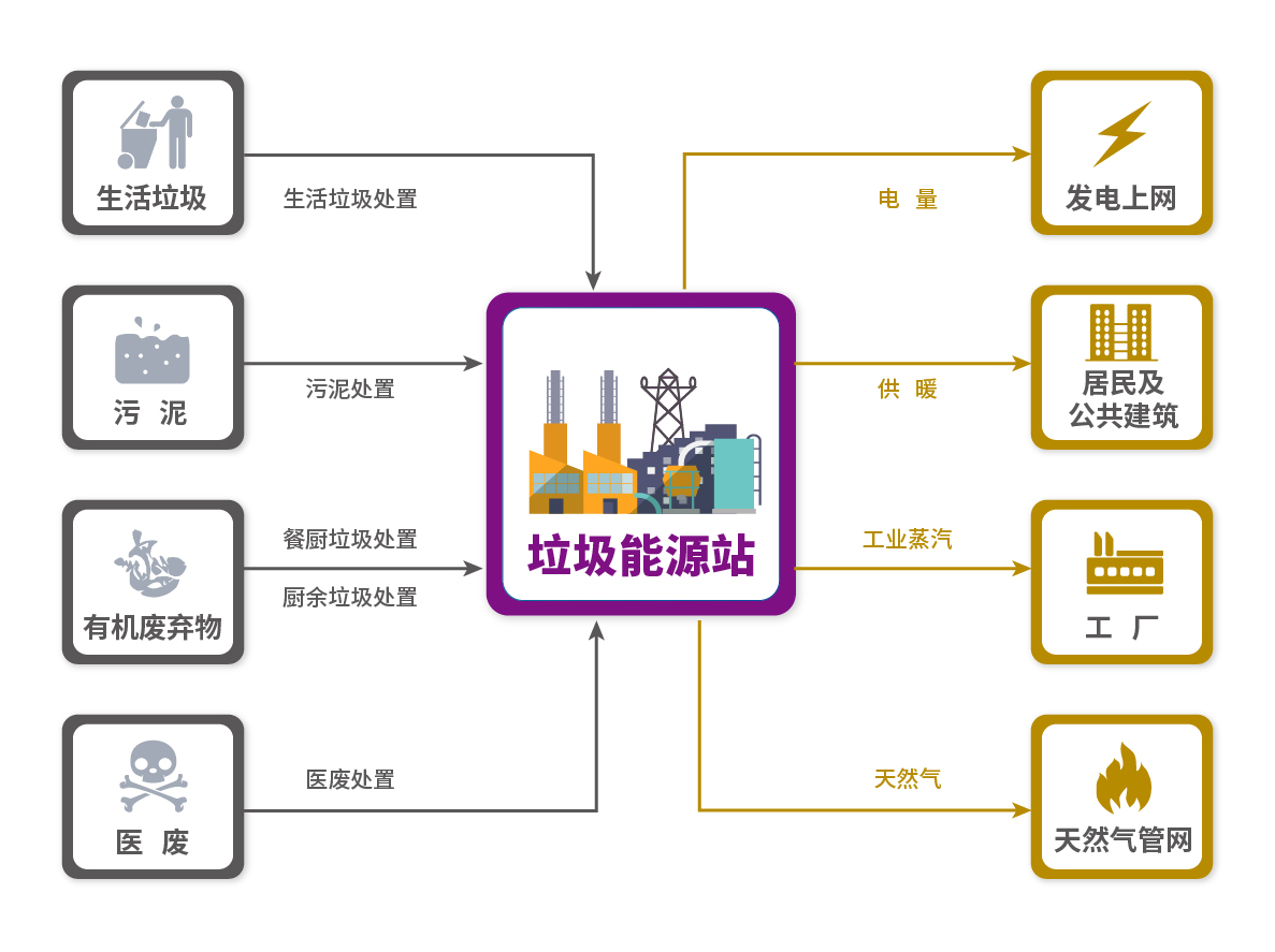 申博官网-相信品牌力量