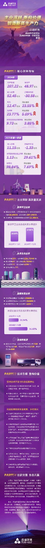 申博官网-相信品牌力量