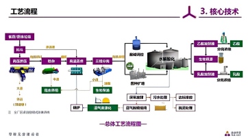 申博官网-相信品牌力量